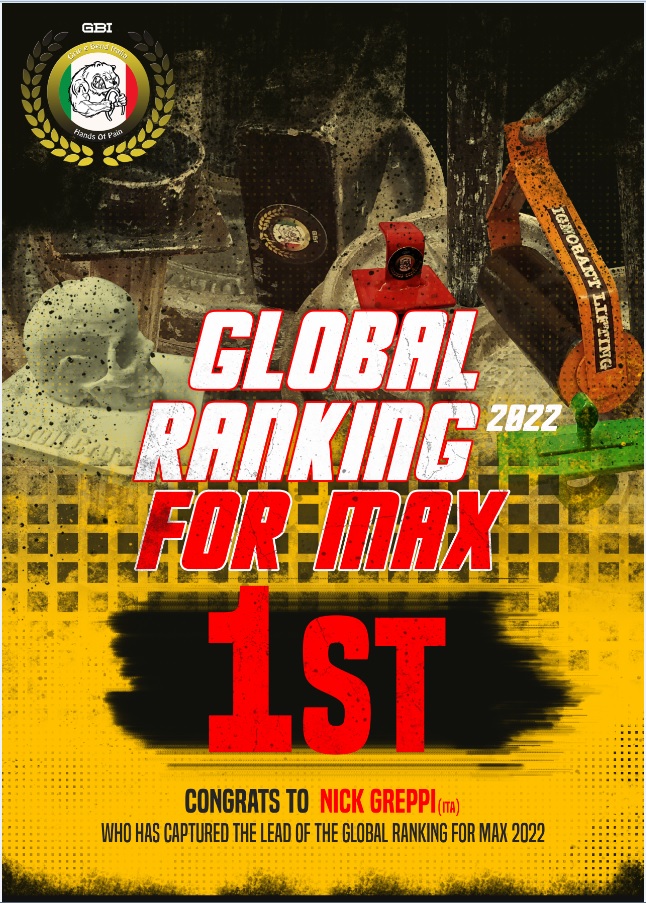 Global Ranking 2022